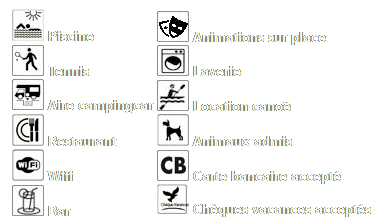 Explication pictos